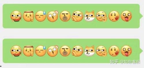 微信表情包吃瓜代表什么意思啊